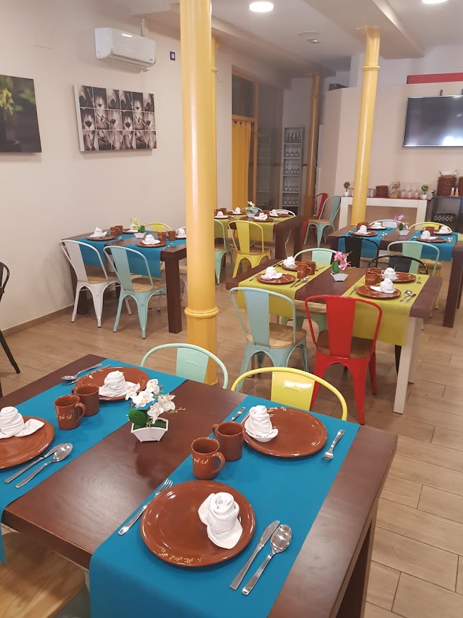 Yo que se rest cafe